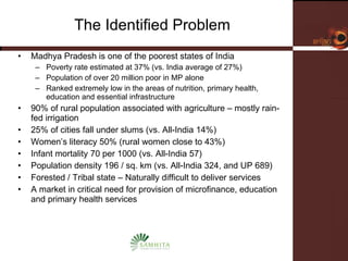 The Identified Problem Madhya Pradesh is one of the poorest states of India Poverty rate estimated at 37% (vs. India average of 27%) Population of over 20 million poor in MP alone Ranked extremely low in the areas of nutrition, primary health, education and essential infrastructure 90% of rural population associated with agriculture – mostly rain-fed irrigation 25% of cities fall under slums (vs. All-India 14%) Women’s literacy 50% (rural women close to 43%) Infant mortality 70 per 1000 (vs. All-India 57) Population density 196 / sq. km (vs. All-India 324, and UP 689) Forested / Tribal state – Naturally difficult to deliver services A market in critical need for provision of microfinance, education and primary health services 