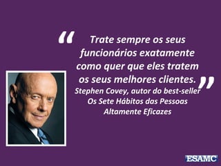 Trate sempre os seus
funcionários exatamente
como quer que eles tratem
os seus melhores clientes.
Stephen Covey, autor do best-seller
Os Sete Hábitos das Pessoas
Altamente Eficazes
“
”
 