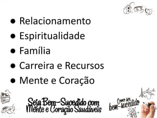 ● Relacionamento
● Espiritualidade
● Família
● Carreira e Recursos
● Mente e Coração
 