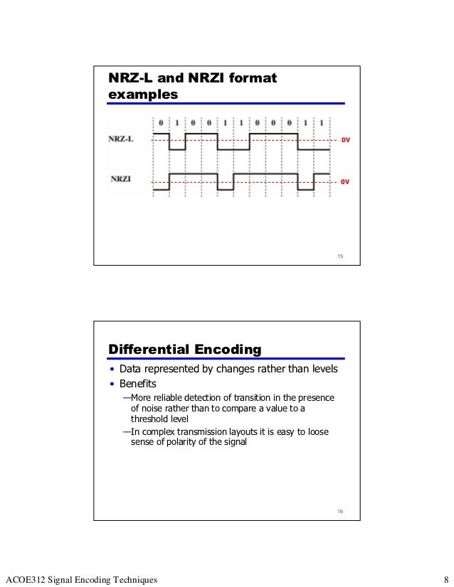 signal encoding encoding format