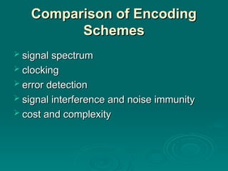SignalEncodingTechniques in data communication.ppt