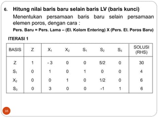 16
6. Hitung nilai baris baru selain baris LV (baris kunci)
Menentukan persamaan baris baru selain persamaan
elemen poros, dengan cara :
Pers. Baru = Pers. Lama – (El. Kolom Entering) X (Pers. El. Poros Baru)
 