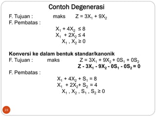Contoh Degenerasi
23
F. Tujuan : maks Z = 3X1 + 9X2
F. Pembatas :
X1 + 4X2 ≤ 8
X1 + 2X2 ≤ 4
X1 , X2 ≥ 0
Konversi ke dalam bentuk standar/kanonik
F. Tujuan : maks Z = 3X1 + 9X2 + 0S1 + 0S2
Z - 3X1 - 9X2 - 0S1 - 0S2 = 0
F. Pembatas :
X1 + 4X2 + S1 = 8
X1 + 2X2+ S2 = 4
X1 , X2 , S1 , S2 ≥ 0
 