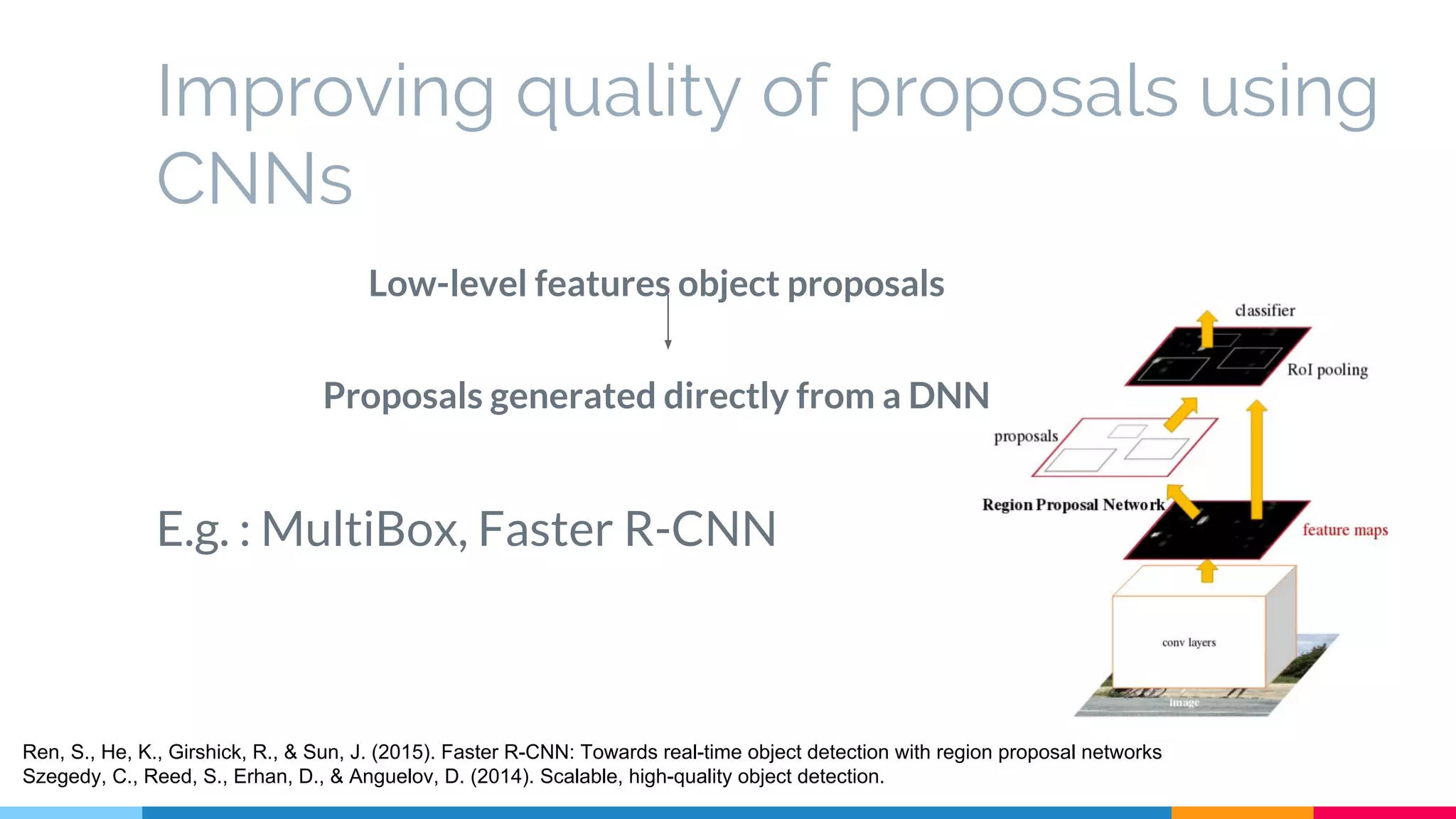 Improving quality of proposals using
CNNs
Low-level features object proposals
Proposals generated directly from a DNN
E.g. : MultiBox, Faster R-CNN
Ren, S., He, K., Girshick, R., & Sun, J. (2015). Faster R-CNN: Towards real-time object detection with region proposal networks
Szegedy, C., Reed, S., Erhan, D., & Anguelov, D. (2014). Scalable, high-quality object detection.
 
