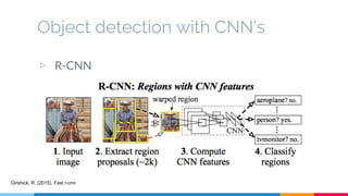 Object detection with CNN’s
▷ R-CNN
Girshick, R. (2015). Fast r-cnn
 