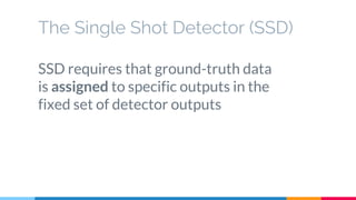 The Single Shot Detector (SSD)
SSD requires that ground-truth data
is assigned to specific outputs in the
fixed set of detector outputs
 