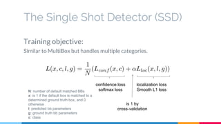 The Single Shot Detector (SSD)
Training objective:
Similar to MultiBox but handles multiple categories.
confidence loss
softmax loss
localization loss
Smooth L1 lossN: number of default matched BBs
x: is 1 if the default box is matched to a
determined ground truth box, and 0
otherwise
l: predicted bb parameters
g: ground truth bb parameters
c: class
is 1 by
cross-validation
 