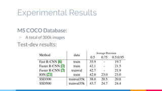 Experimental Results
MS COCO Database:
▷ A total of 300k images
Test-dev results:
 