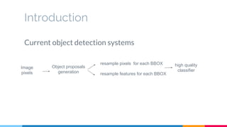 Introduction
Current object detection systems
resample pixels for each BBOX
resample features for each BBOX
high quality
classifier
Object proposals
generation
Image
pixels
 