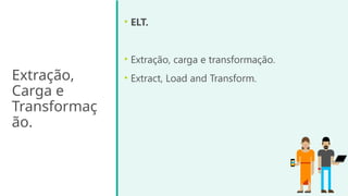 Extração,
Carga e
Transformaç
ão.
• ELT.
• Extração, carga e transformação.
• Extract, Load and Transform.
 