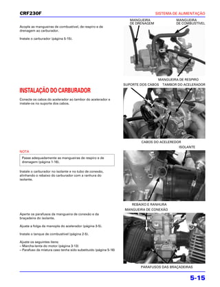 CRF230F                                                                            SISTEMA DE ALIMENTAÇÃO
                                                                     MANGUEIRA              MANGUEIRA
                                                                     DE DRENAGEM            DE COMBUSTÍVEL
Acople as mangueiras de combustível, de respiro e de
drenagem ao carburador.

Instale o carburador (página 5-15).




                                                                                    MANGUEIRA DE RESPIRO
                                                                  SUPORTE DOS CABOS   TAMBOR DO ACELERADOR

INSTALAÇÃO DO CARBURADOR
Conecte os cabos do acelerador ao tambor do acelerador e
instale-os no suporte dos cabos.




                                                                          CABOS DO ACELEREDOR
                                                                                              ISOLANTE
NOTA
 Passe adequadamente as mangueiras de respiro e de
 drenagem (página 1-16).

Instale o carburador no isolante e no tubo de conexão,
alinhando o rebaixo do carburador com a ranhura do
isolante.




                                                                      REBAIXO E RANHURA
                                                                  MANGUEIRA DE CONEXÃO
Aperte os parafusos da mangueira de conexão e da
braçadeira do isolante.

Ajuste a folga da manopla do acelerador (página 3-5).

Instale o tanque de combustível (página 2-5).

Ajuste os seguintes itens:
– Marcha-lenta do motor (página 3-13)
– Parafuso da mistura caso tenha sido substituído (página 5-16)




                                                                          PARAFUSOS DAS BRAÇADEIRAS


                                                                                                   5-15
 