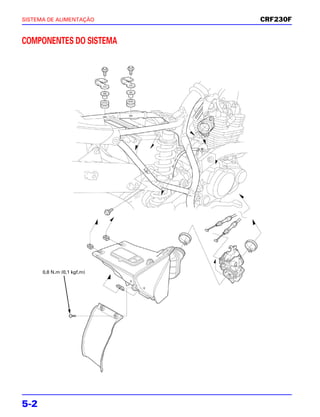 SISTEMA DE ALIMENTAÇÃO      CRF230F


COMPONENTES DO SISTEMA




      0,8 N.m (0,1 kgf.m)




5-2
 