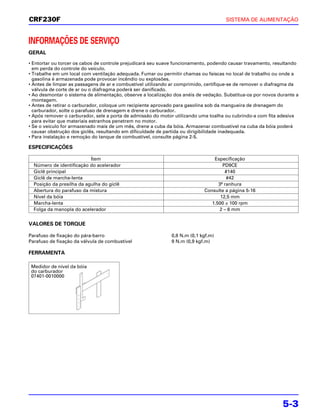 CRF230F                                                                              SISTEMA DE ALIMENTAÇÃO



INFORMAÇÕES DE SERVIÇO
GERAL

• Entortar ou torcer os cabos de controle prejudicará seu suave funcionamento, podendo causar travamento, resultando
  em perda do controle do veículo.
• Trabalhe em um local com ventilação adequada. Fumar ou permitir chamas ou faíscas no local de trabalho ou onde a
  gasolina é armazenada pode provocar incêndio ou explosões.
• Antes de limpar as passagens de ar e combustível utilizando ar comprimido, certifique-se de remover o diafragma da
  válvula de corte de ar ou o diafragma poderá ser danificado.
• Ao desmontar o sistema de alimentação, observe a localização dos anéis de vedação. Substitua-os por novos durante a
  montagem.
• Antes de retirar o carburador, coloque um recipiente aprovado para gasolina sob da mangueira de drenagem do
  carburador, solte o parafuso de drenagem e drene o carburador.
• Após remover o carburador, sele a porta de admissão do motor utilizando uma toalha ou cubrindo-a com fita adesiva
  para evitar que materiais estranhos penetrem no motor.
• Se o veículo for armazenado mais de um mês, drene a cuba da bóia. Armazenar combustível na cuba da bóia poderá
  causar obstrução dos giclês, resultando em dificuldade de partida ou dirigibilidade inadequada.
• Para instalação e remoção do tanque de combustível, consulte página 2-5.

ESPECIFICAÇÕES

                           Ítem                                                 Especificação
  Número de identificação do acelerador                                             PD9CE
  Giclê principal                                                                    #140
  Giclê de marcha-lenta                                                               #42
  Posição da presílha da agulha do giclê                                          3ª ranhura
  Abertura do parafuso da mistura                                           Consulte a página 5-16
  Nível da bóia                                                                    12,5 mm
  Marcha-lenta                                                                 1.500 ± 100 rpm
  Folga da manopla do acelerador                                                   2 – 6 mm


VALORES DE TORQUE

Parafuso de fixação do pára-barro                            0,8 N.m (0,1 kgf.m)
Parafuso de fixação da válvula de combustível                9 N.m (0,9 kgf.m)

FERRAMENTA

 Medidor de nível da bóia
 do carburador
 07401-0010000




                                                                                                              5-3
 