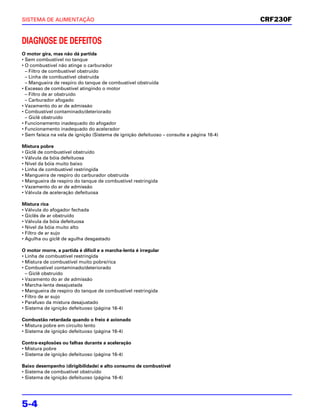 SISTEMA DE ALIMENTAÇÃO                                                                     CRF230F


DIAGNOSE DE DEFEITOS
O motor gira, mas não dá partida
• Sem combustível no tanque
• O combustível não atinge o carburador
  – Filtro de combustível obstruído
  – Linha de combustível obstruída
  – Mangueira de respiro do tanque de combustível obstruída
• Excesso de combustível atingindo o motor
  – Filtro de ar obstruído
  – Carburador afogado
• Vazamento do ar de admissão
• Combustível contaminado/deteriorado
  – Giclê obstruído
• Funcionamento inadequado do afogador
• Funcionamento inadequado do acelerador
• Sem faísca na vela de ignição (Sistema de ignição defeituoso – consulte a página 16-4)

Mistura pobre
• Giclê de combustível obstruído
• Válvula da bóia defeituosa
• Nível da bóia muito baixo
• Linha de combustível restringida
• Mangueira de respiro do carburador obstruída
• Mangueira de respiro do tanque de combustível restringida
• Vazamento do ar de admissão
• Válvula de aceleração defeituosa

Mistura rica
• Válvula do afogador fechada
• Giclês de ar obstruído
• Válvula da bóia defeituosa
• Nível da bóia muito alto
• Filtro de ar sujo
• Agulha ou giclê de agulha desgastado

O motor morre, a partida é difícil e a marcha-lenta é irregular
• Linha de combustível restringida
• Mistura de combustível muito pobre/rica
• Combustível contaminado/deteriorado
  – Giclê obstruído
• Vazamento do ar de admissão
• Marcha-lenta desajustada
• Mangueira de respiro do tanque de combustível restringida
• Filtro de ar sujo
• Parafuso da mistura desajustado
• Sistema de ignição defeituoso (página 16-4)

Combustão retardada quando o freio é acionado
• Mistura pobre em circuito lento
• Sistema de ignição defeituoso (página 16-4)

Contra-explosões ou falhas durante a aceleração
• Mistura pobre
• Sistema de ignição defeituoso (página 16-4)

Baixo desempenho (dirigibilidade) e alto consumo de combustível
• Sistema de combustível obstruído
• Sistema de ignição defeituoso (página 16-4)




5-4
 