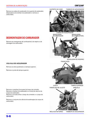 SISTEMA DE ALIMENTAÇÃO                                                                   CRF230F
                                                          SUPORTE DO CABO      TAMBOR DO ACELERADOR
Remova os cabos do acelerador do suporte do acelerador,
desacople-os do tambor do acelerador e remova o
carburador.




                                                                 CABOS DO ACELERADOR
                                                             MANGUEIRA             MANGUEIRA
                                                             DE DRENAGEM           DE COMBUSTÍVEL
DESMONTAGEM DO CARBURADOR
Remova as mangueiras de combustível, de respiro e de
drenagem do carburador.




                                                                                MANGUEIRA DE RESPIRO
                                                                       PARAFUSOS
VÁLVULA DO ACELERADOR

Remova os dois parafusos e a tampa superior.

Remova a junta da tampa superior.




                                                             JUNTA                  TAMPA SUPERIOR
                                                          PARAFUSO DE AJUSTE           ARRUELA
Remova o parafuso de ajuste do braço de conexão.
Remova o tambor do acelerador e a mola de retorno do
corpo do acelerador.
Remova a arruela entre o braço de conexão e o corpo do
carburador.

Remova o conjunto da válvula de aceleração do corpo do
carburador.




                                                          MOLA DE RETORNO      TAMBOR DO ACELERADOR


5-6
 