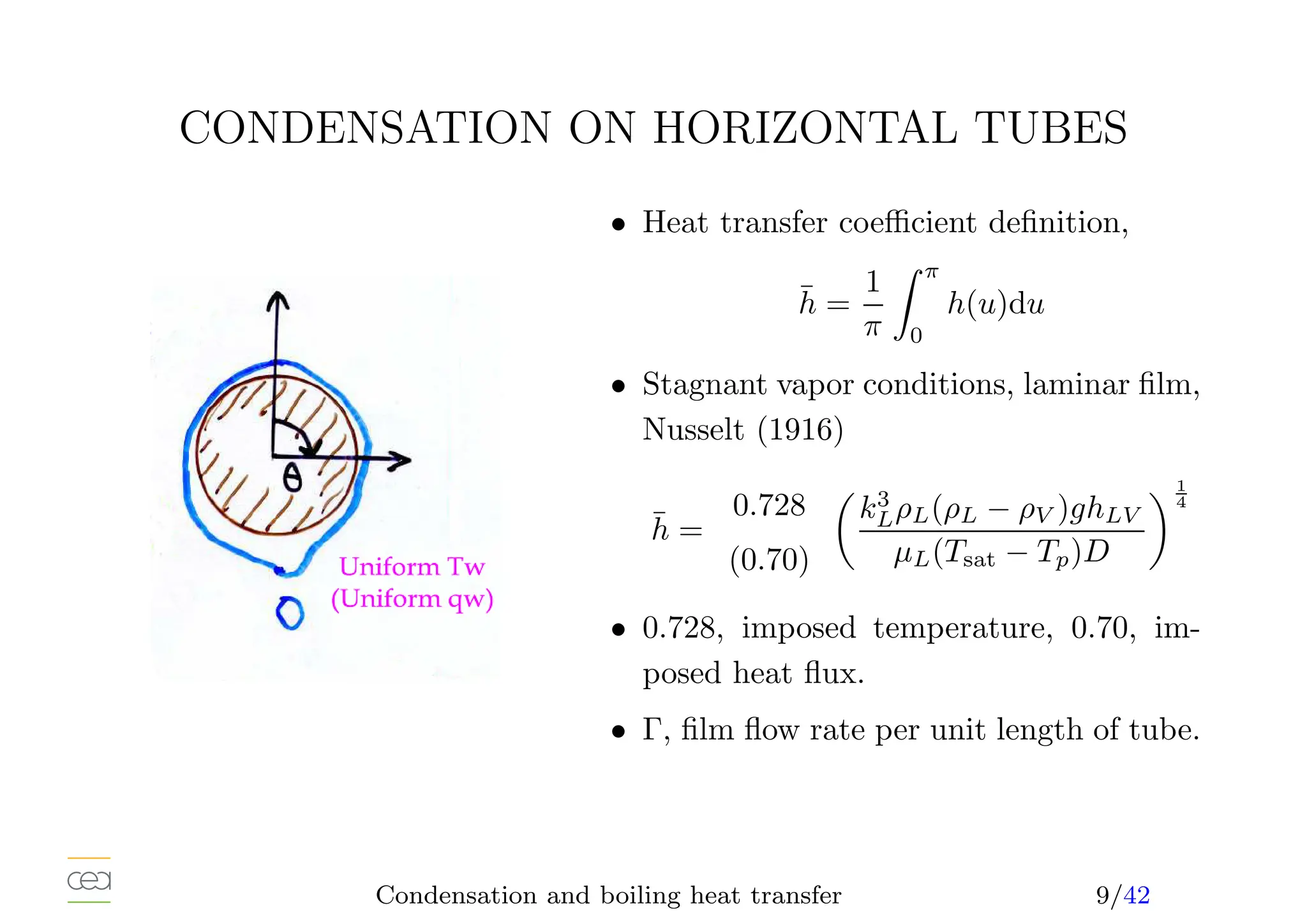 CONDENSATION ON HORIZONTAL TUBES
• Heat transfer coefficient definition,
h̄ =
1
π
Z π
0
h(u)du
• Stagnant vapor conditions, laminar film,
Nusselt (1916)
h̄ =
0.728
(0.70)

k3
LρL(ρL − ρV )ghLV
µL(Tsat − Tp)D
1
4
• 0.728, imposed temperature, 0.70, im-
posed heat flux.
• Γ, film flow rate per unit length of tube.
Condensation and boiling heat transfer 9/42
 