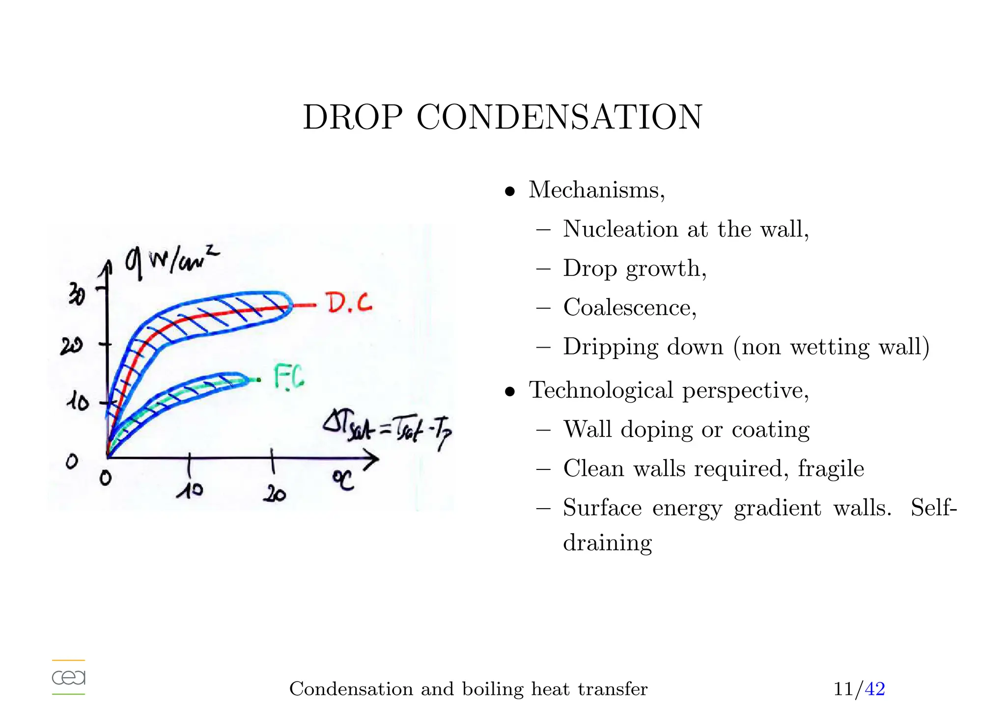 DROP CONDENSATION
• Mechanisms,
– Nucleation at the wall,
– Drop growth,
– Coalescence,
– Dripping down (non wetting wall)
• Technological perspective,
– Wall doping or coating
– Clean walls required, fragile
– Surface energy gradient walls. Self-
draining
Condensation and boiling heat transfer 11/42
 