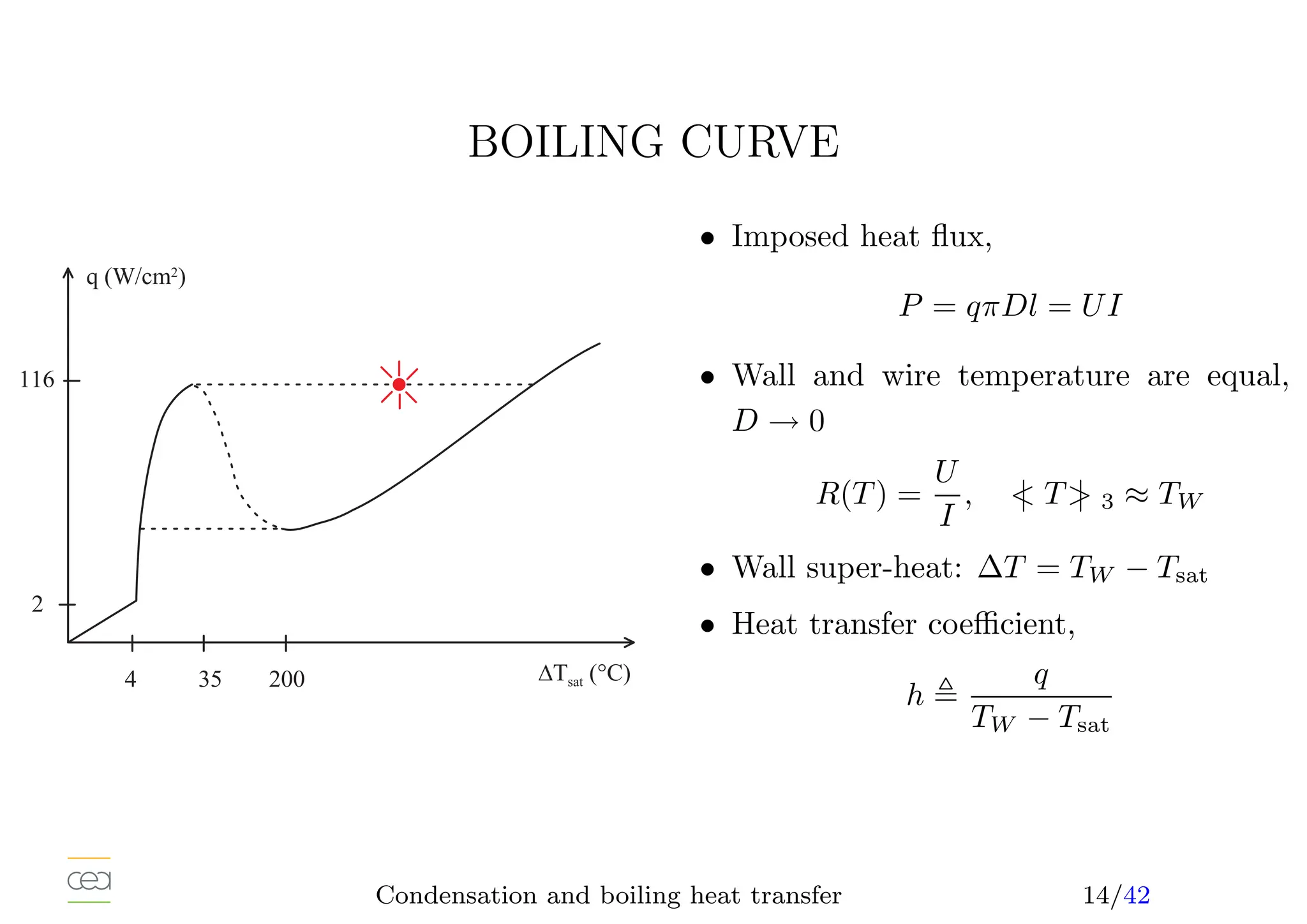 BOILING CURVE
4 3 5 2 0 0 , T s a t ( ° C )
q ( W / c m 2 )
2
1 1 6
• Imposed heat flux,
P = qπDl = UI
• Wall and wire temperature are equal,
D → 0
R(T) =
U
I
, 
| T
| 3 ≈ TW
• Wall super-heat: ∆T = TW − Tsat
• Heat transfer coefficient,
h ,
q
TW − Tsat
Condensation and boiling heat transfer 14/42
 
