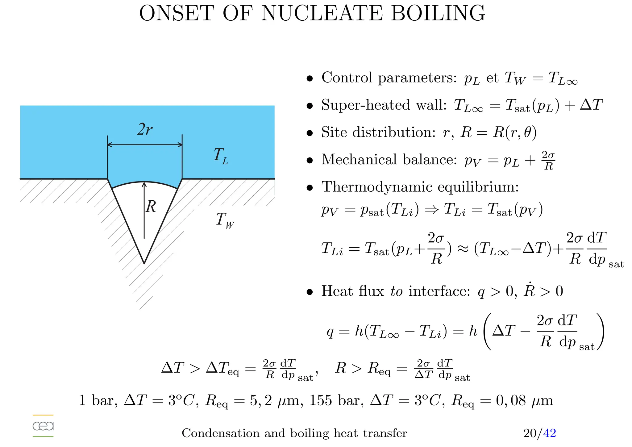 ONSET OF NUCLEATE BOILING
R
2 r
T W
T L
• Control parameters: pL et TW = TL∞
• Super-heated wall: TL∞ = Tsat(pL) + ∆T
• Site distribution: r, R = R(r, θ)
• Mechanical balance: pV = pL + 2σ
R
• Thermodynamic equilibrium:
pV = psat(TLi) ⇒ TLi = Tsat(pV )
TLi = Tsat(pL+
2σ
R
) ≈ (TL∞−∆T)+
2σ
R
dT
dp sat
• Heat flux to interface: q  0, Ṙ  0
q = h(TL∞ − TLi) = h

∆T −
2σ
R
dT
dp sat

∆T  ∆Teq = 2σ
R
dT
dp sat
, R  Req = 2σ
∆T
dT
dp sat
1 bar, ∆T = 3o
C, Req = 5, 2 µm, 155 bar, ∆T = 3o
C, Req = 0, 08 µm
Condensation and boiling heat transfer 20/42
 