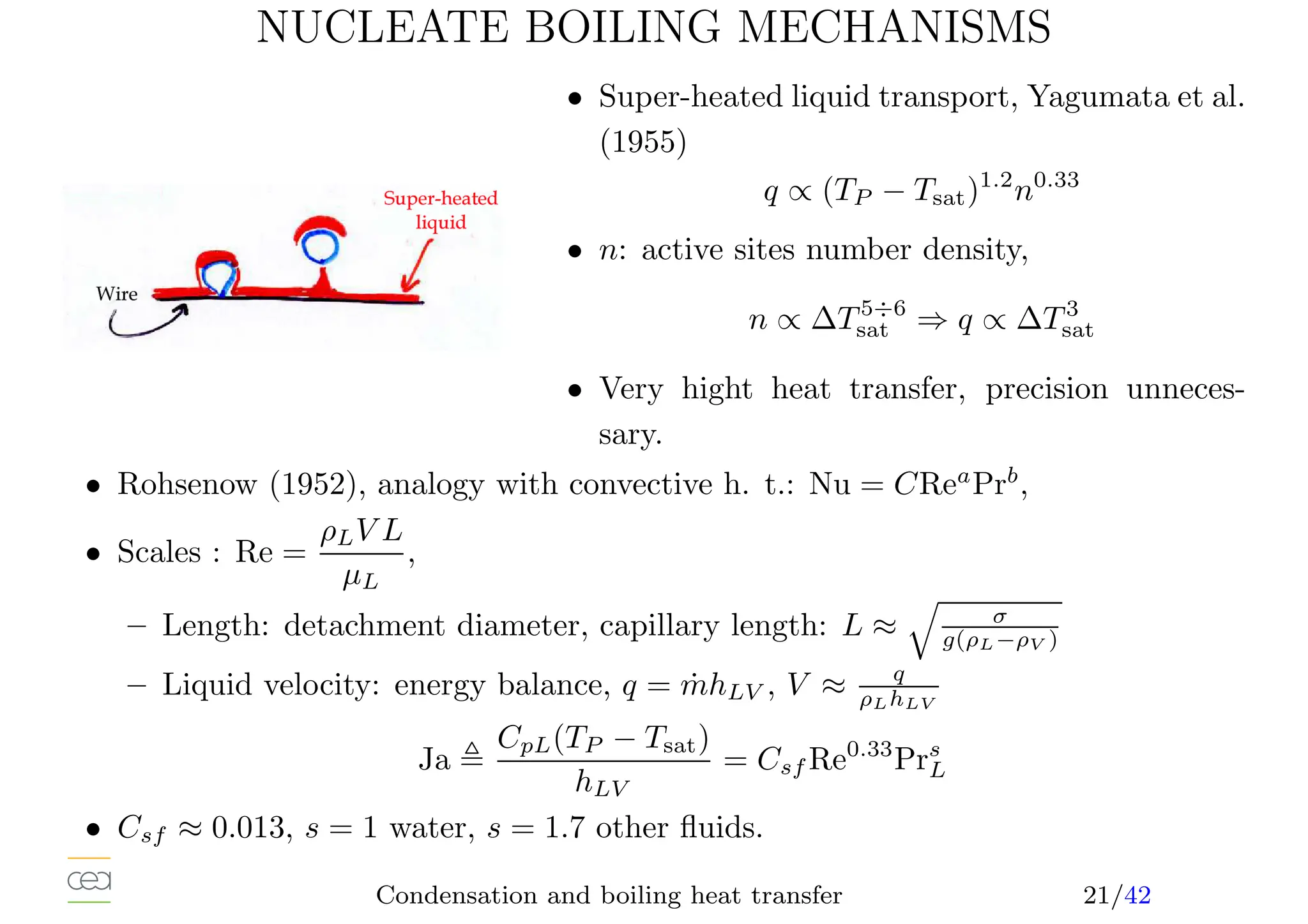 NUCLEATE BOILING MECHANISMS
• Super-heated liquid transport, Yagumata et al.
(1955)
q ∝ (TP − Tsat)1.2
n0.33
• n: active sites number density,
n ∝ ∆T5÷6
sat ⇒ q ∝ ∆T3
sat
• Very hight heat transfer, precision unneces-
sary.
• Rohsenow (1952), analogy with convective h. t.: Nu = CRea
Prb
,
• Scales : Re =
ρLV L
µL
,
– Length: detachment diameter, capillary length: L ≈
q
σ
g(ρL−ρV )
– Liquid velocity: energy balance, q = ṁhLV , V ≈ q
ρLhLV
Ja ,
CpL(TP − Tsat)
hLV
= Csf Re0.33
Prs
L
• Csf ≈ 0.013, s = 1 water, s = 1.7 other fluids.
Condensation and boiling heat transfer 21/42
 