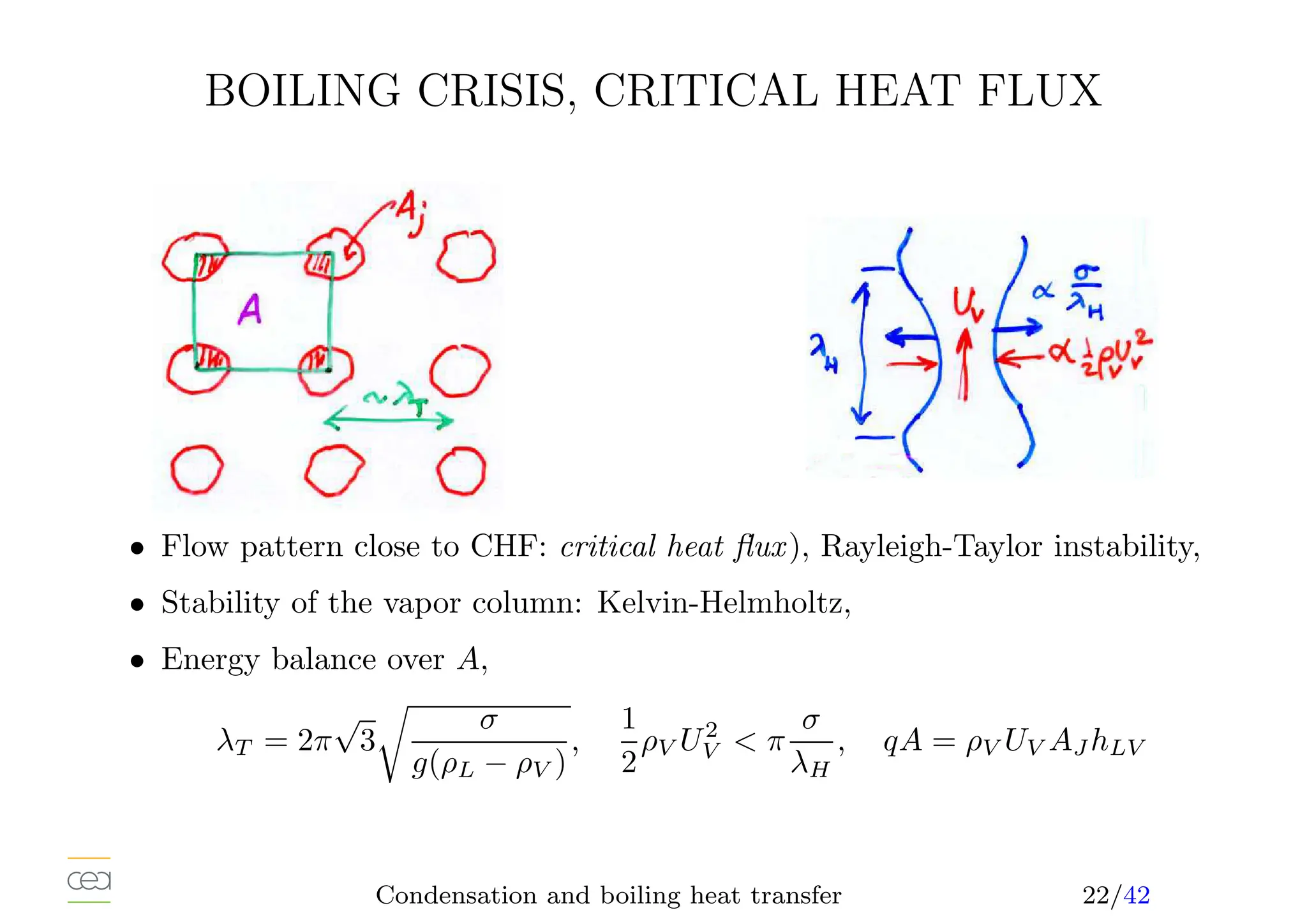 BOILING CRISIS, CRITICAL HEAT FLUX
• Flow pattern close to CHF: critical heat flux), Rayleigh-Taylor instability,
• Stability of the vapor column: Kelvin-Helmholtz,
• Energy balance over A,
λT = 2π
√
3
r
σ
g(ρL − ρV )
,
1
2
ρV U2
V  π
σ
λH
, qA = ρV UV AJ hLV
Condensation and boiling heat transfer 22/42
 