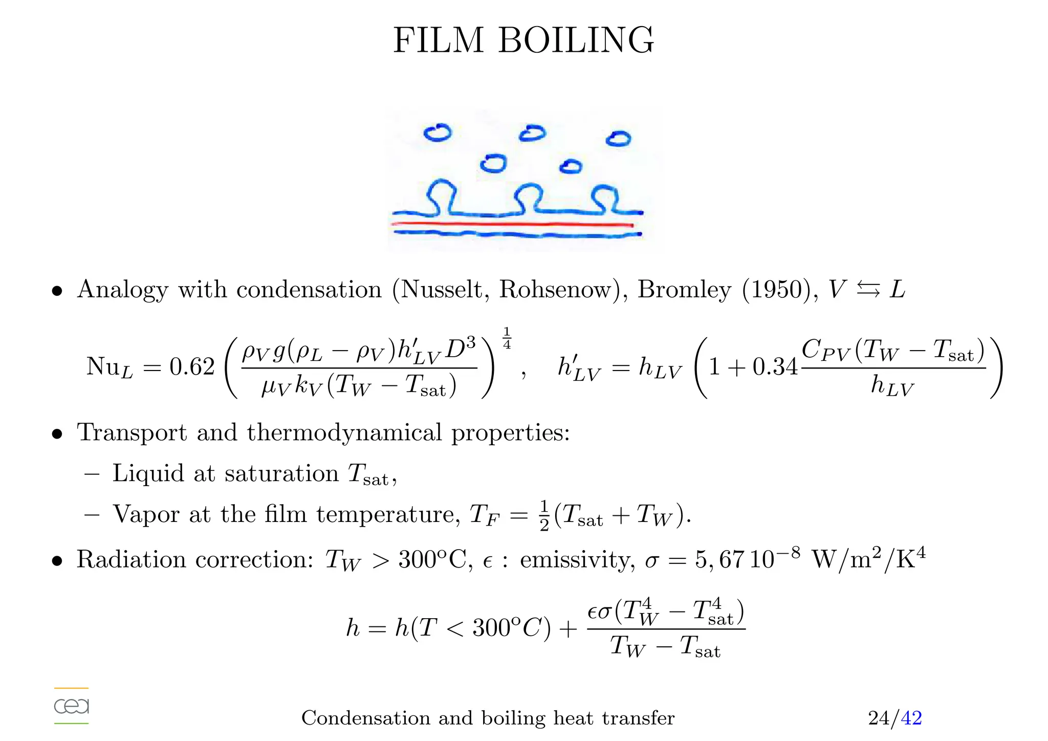 FILM BOILING
• Analogy with condensation (Nusselt, Rohsenow), Bromley (1950), V  L
NuL = 0.62

ρV g(ρL − ρV )h0
LV D3
µV kV (TW − Tsat)
1
4
, h0
LV = hLV

1 + 0.34
CP V (TW − Tsat)
hLV

• Transport and thermodynamical properties:
– Liquid at saturation Tsat,
– Vapor at the film temperature, TF = 1
2 (Tsat + TW ).
• Radiation correction: TW  300o
C,  : emissivity, σ = 5, 67 10−8
W/m2
/K4
h = h(T  300o
C) +
σ(T4
W − T4
sat)
TW − Tsat
Condensation and boiling heat transfer 24/42
 