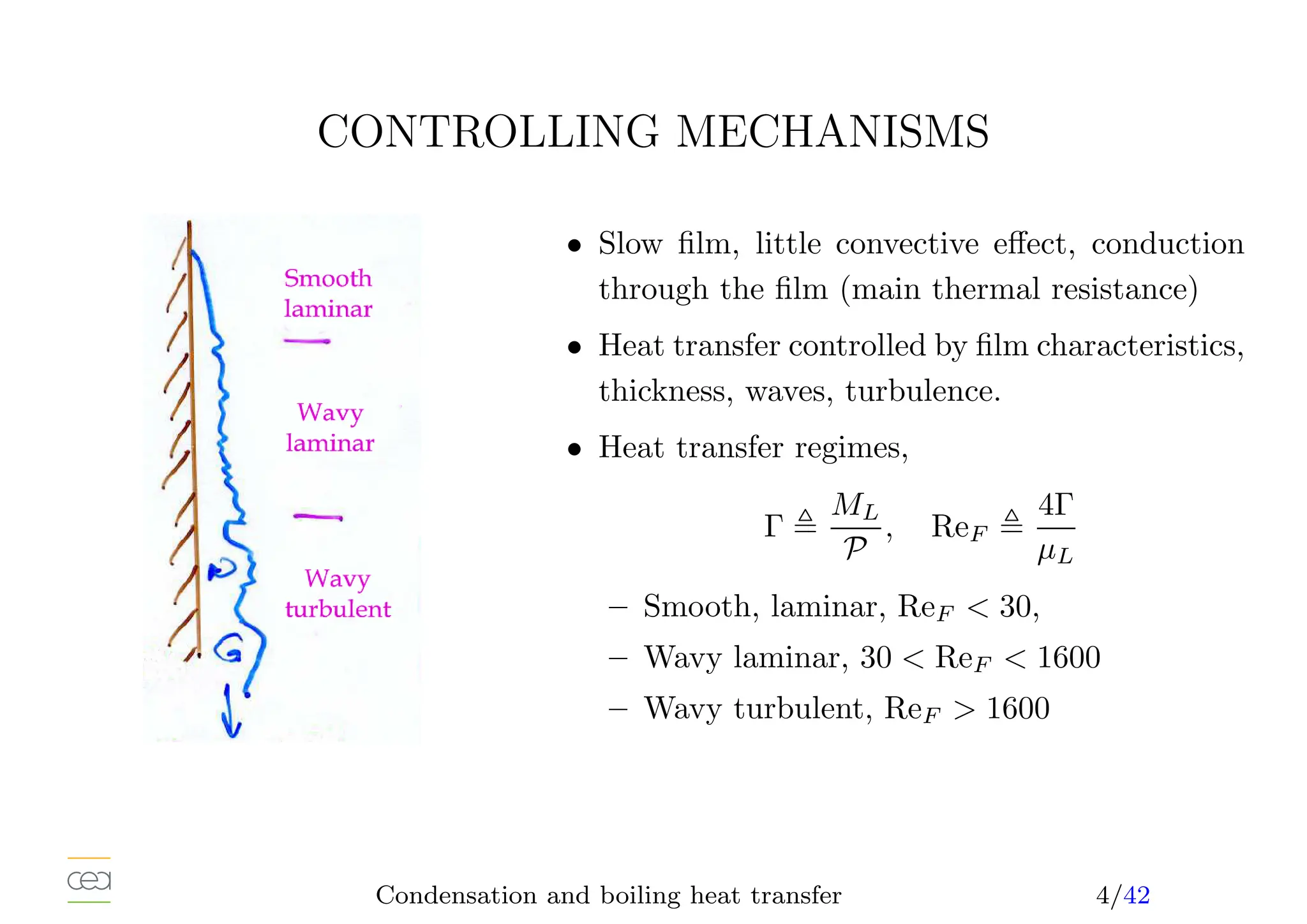 CONTROLLING MECHANISMS
• Slow film, little convective effect, conduction
through the film (main thermal resistance)
• Heat transfer controlled by film characteristics,
thickness, waves, turbulence.
• Heat transfer regimes,
Γ ,
ML
P
, ReF ,
4Γ
µL
– Smooth, laminar, ReF  30,
– Wavy laminar, 30  ReF  1600
– Wavy turbulent, ReF  1600
Condensation and boiling heat transfer 4/42
 