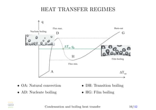 Introduction to Two phase flow heat transfer | PDF