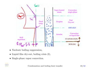 Introduction to Two phase flow heat transfer | PDF