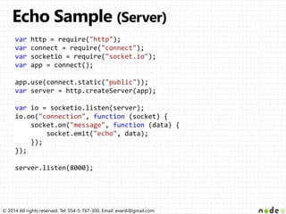 Node.js Socket.IO