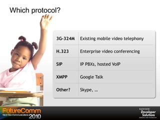 Which protocol?
3G-324M Existing mobile video telephony
H.323 Enterprise video conferencing
SIP IP PBXs, hosted VoIP
XMPP Google Talk
Other? Skype, …
 
