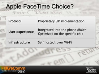 Apple FaceTime Choice?
Protocol Proprietary SIP implementation
User experience
Integrated into the phone dialer
Optimized on the specific chip
Infrastructure Self hosted, over Wi-Fi
 