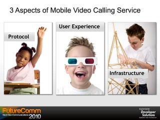 3 Aspects of Mobile Video Calling Service
Protocol
Infrastructure
User Experience
 