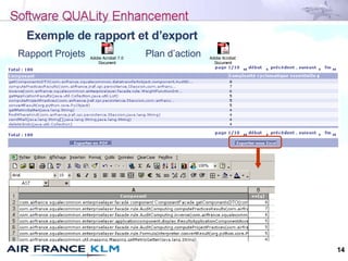 14
Exemple de rapport et d’export
Adobe Acrobat 7.0
Document
Rapport Projets Plan d’action Adobe Acrobat
Document
 