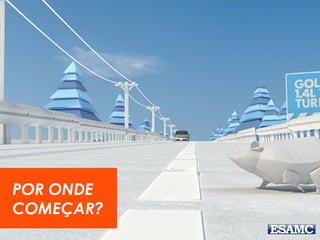 Resumindo:
Pegam startups do 1º mundo e
trazem para países menos
desenvolvidos.
 