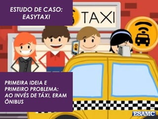 ESTUDO DE CASO:
EASYTAXI
TALLIS GOMES
26 ANOS
BRASILEIRO
NATURAL DE
CARAMGOLA-MG
*GANHAVA DINHEIRO
VENDENDO CELULARES
COMPRADOS DO
MERCADO LIVRE
 