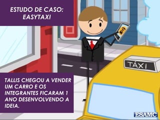 ESTUDO DE CASO:
EASYTAXI
A IDEIA PARA O
APLICATIVO SURGIU
DURANTE O CONCURSO
START-UP WEKEEND DE
2011, REALIZADO NO RIO
DE JANEIRO.
 