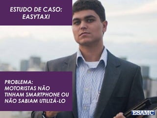 ESTUDO DE CASO:
EASYTAXI
PRIMEIRA IDEIA E
PRIMEIRO PROBLEMA:
AO INVÉS DE TÁXI, ERAM
ÔNIBUS
 