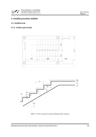 SVEUČILIŠTE U ZAGREBU
GRAĐEVINSKI FAKULTET Ime i Prezime
ZAVOD ZA KONSTRUKCIJE JMBAG
PROGRAM IZ KOLEGIJA BETONSKE I ZIDANE KONSTRUKCIJE 2 30
2
30°
33133
2
16
28
15
31
21533
123 224 162
115115
4. Statički proračun stubišta
4.1. Stubišni krak
4.1.1. Analiza opterećenja
Slika 4.1. Tlocrt i poprečni presjek stubišnog kraka i podesta
 