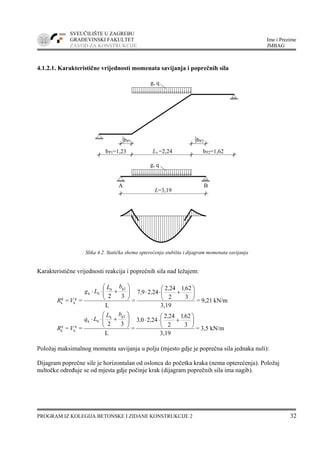 SVEUČILIŠTE U ZAGREBU
GRAĐEVINSKI FAKULTET Ime i Prezime
ZAVOD ZA KONSTRUKCIJE JMBAG
PROGRAM IZ KOLEGIJA BETONSKE I ZIDANE KONSTRUKCIJE 2 32
4.1.2.1. Karakteristične vrijednosti momenata savijanja i poprečnih sila
Slika 4.2. Statička shema opterećenja stubišta i dijagram momenata savijanja
Karakteristične vrijednosti reakcija i poprečnih sila nad ležajem:
kN/m9,21=
3,19
3
621
2
242
24297
=
L
32
==
p2S
Sk
g
k
g
k
⎟
⎠
⎞
⎜
⎝
⎛
+⋅⋅⎟⎟
⎠
⎞
⎜⎜
⎝
⎛
+⋅⋅ ,,
,,
bL
Lg
VR
kN/m3,5=
3,19
3
621
2
242
24203
=
L
32
==
p2S
Sk
q
k
q
k
⎟
⎠
⎞
⎜
⎝
⎛
+⋅⋅⎟⎟
⎠
⎞
⎜⎜
⎝
⎛
+⋅⋅ ,,
,,
bL
Lq
VR
Položaj maksimalnog momenta savijanja u polju (mjesto gdje je poprečna sila jednaka nuli):
Dijagram poprečne sile je horizontalan od oslonca do početka kraka (nema opterećenja). Položaj
nultočke određuje se od mjesta gdje počinje krak (dijagram poprečnih sila ima nagib).
g, q
A B
b =1,23P1 b =1,62P2L =2,24s
1
3bP1
1
3bP2
g, q
L=3,19
 