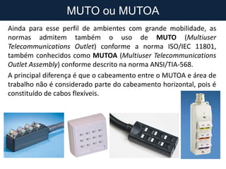 05-Subsistemas de Cabeamento Estruturado.pdf