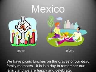 MexicogravepicnicWehave picnic lunchesonthe graves of ourdeadfamilymembers.  Itisis a daytorememberourfamily and we are happy and celebrate.  