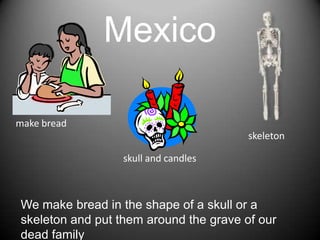 Mexicomake breadskeletonskull and candlesWemake bread in theshape of a skullora skeleton and putthemaroundthe grave of ourdeadfamily