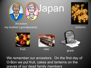 JapanAncestorsmy mother’sgrandparents.lanternsfruitcakegraveWe remember our ancestors.  On the first day of O-Bon we put fruit, cakes and lanterns on the graves of our dead family members