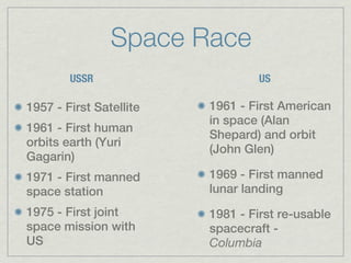 Space Race
        USSR                     US

1957 - First Satellite   1961 - First American
                         in space (Alan
1961 - First human
                         Shepard) and orbit
orbits earth (Yuri
                         (John Glen)
Gagarin)
1971 - First manned      1969 - First manned
space station            lunar landing
1975 - First joint       1981 - First re-usable
space mission with       spacecraft -
US                       Columbia
 