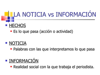 LA NOTICIA vs INFORMACIÓN HECHOS Es lo que pasa (acción o actividad) ‏ NOTICIA Palabras con las que interpretamos lo que pasa INFORMACIÓN Realidad social con la que trabaja el periodista. 