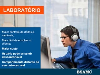 Maior controle de dados e
variáveis;
Mais fácil de envolver o
cliente;
Maior custo
Usuário pode se sentir
desconfortável
Comportamento distante do
seu universo real
LABORATÓRIO
 
