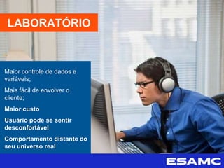 Maior controle de dados e
variáveis;
Mais fácil de envolver o
cliente;
Maior custo
Usuário pode se sentir
desconfortável
Comportamento distante do
seu universo real
LABORATÓRIO
 