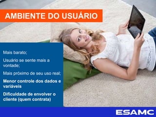 Mais barato;
Usuário se sente mais a
vontade;
Mais próximo de seu uso real;
Menor controle dos dados e
variáveis
Dificuldade de envolver o
cliente (quem contrata)
AMBIENTE DO USUÁRIO
 