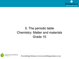5. The periodic table Chemistry: Matter and materials Grade 10 